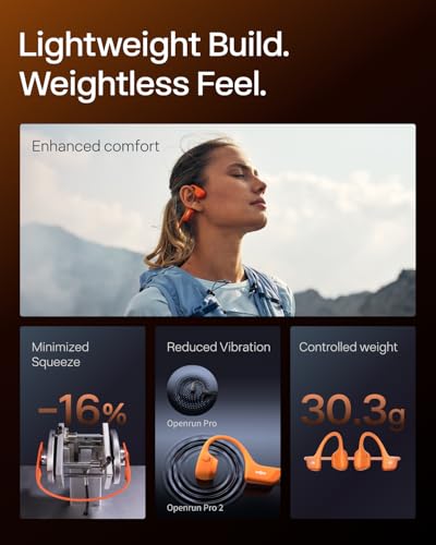 SHOKZ OpenRun Pro 2 Open-Ear Bone Conduction Sport Headphones Q8088