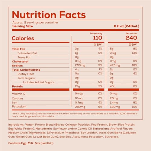 REDCON1 MRE Ready to Drink Protein Shakes, Cookies & Cream - Lactose + Whey Free RTD, 12 Pack Y377913