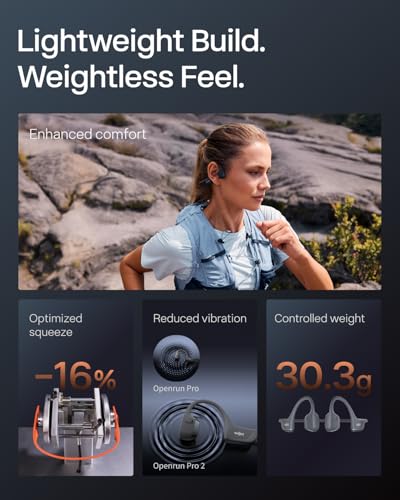 SHOKZ OpenRun Pro 2 Open-Ear Bone Conduction Sport Headphones Q8088