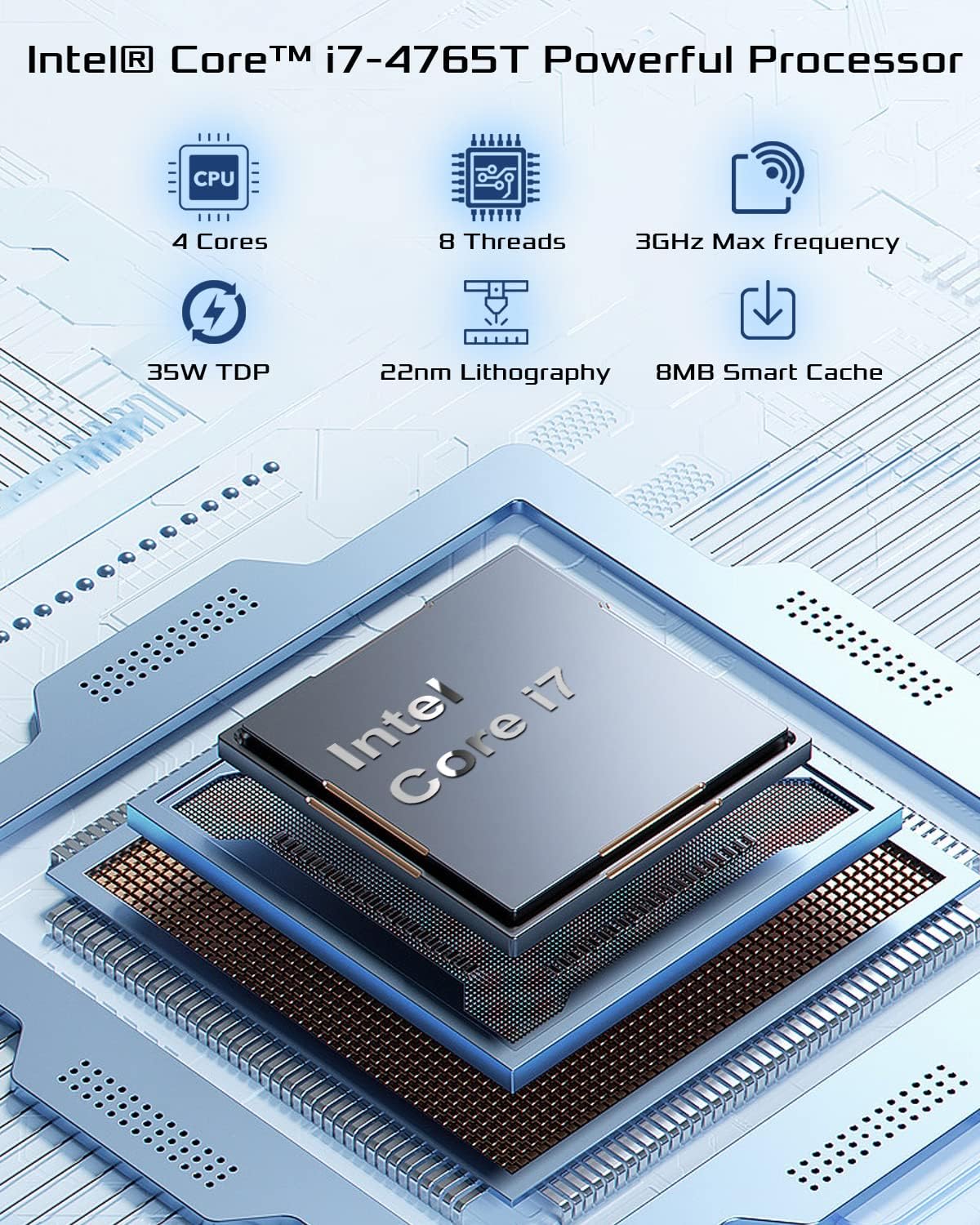 Desktop Computer PC 16GB RAM 512GB SSD Core i7-4765T WiFi6E Bluetooth 5.3 W672863
