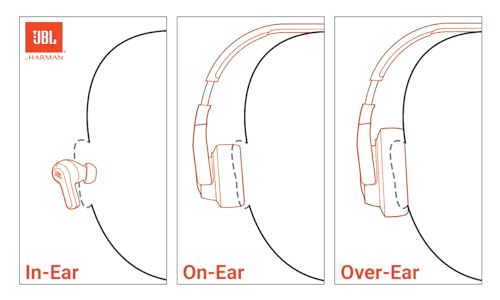 JBL Vibe Beam True Wireless Earbuds with Deep Bass Sound, Bluetooth 5.2, Black X685