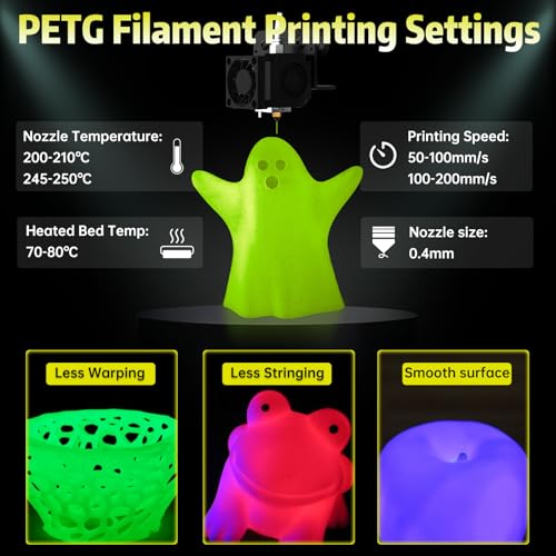 SUNLU 3D Printer Filament Bundle Multicolor PETG 1.75mm, 8 Pack, 2kg Total V41641