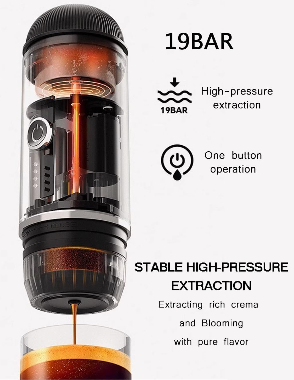 Portable Electric Espresso Maker 19 Bar Pressure for Travel Camping RV Black H723