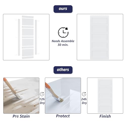 White 5-Panel Solid Sliding Barn Door with Hardware Kit W109