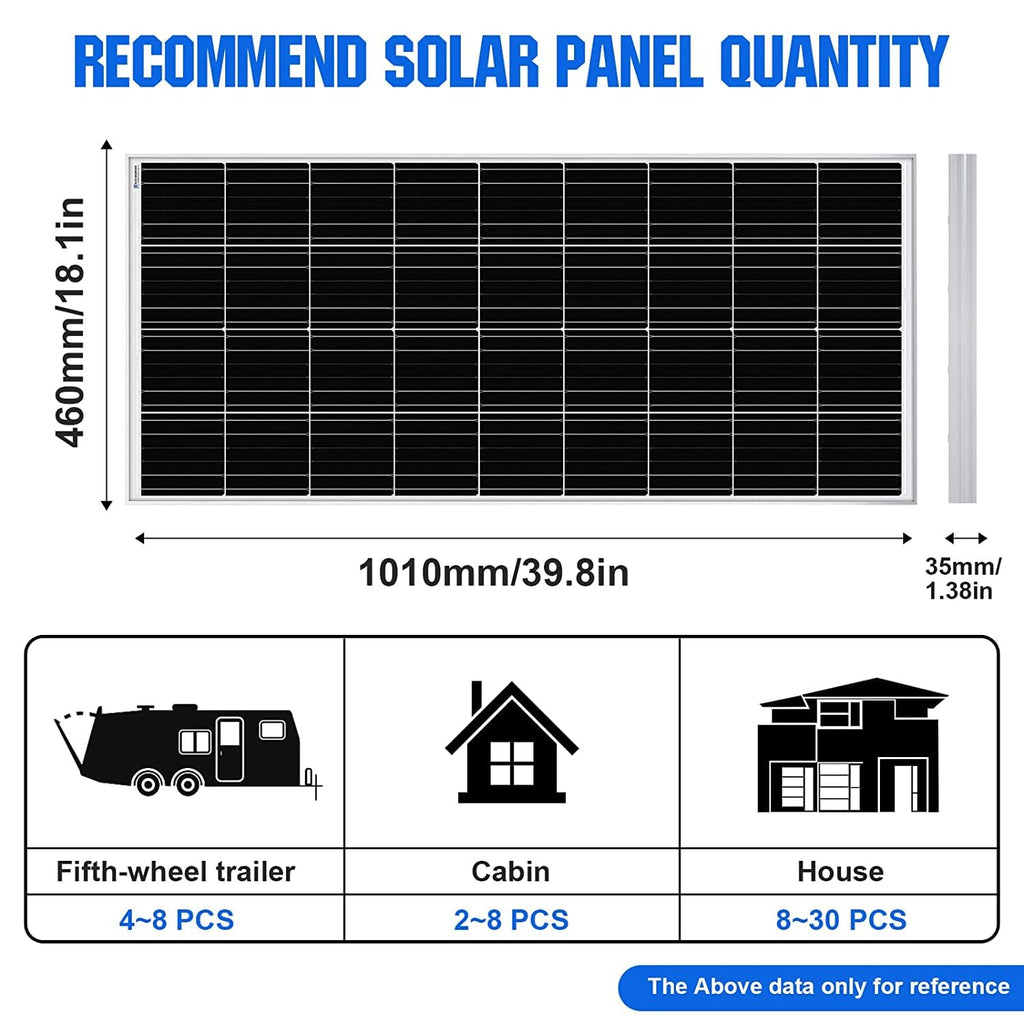ECO-WORTHY 100 Watt 12 Volt Monocrystalline Solar Panel for RV Marine Boat Off-Grid, 2-Pack G23737