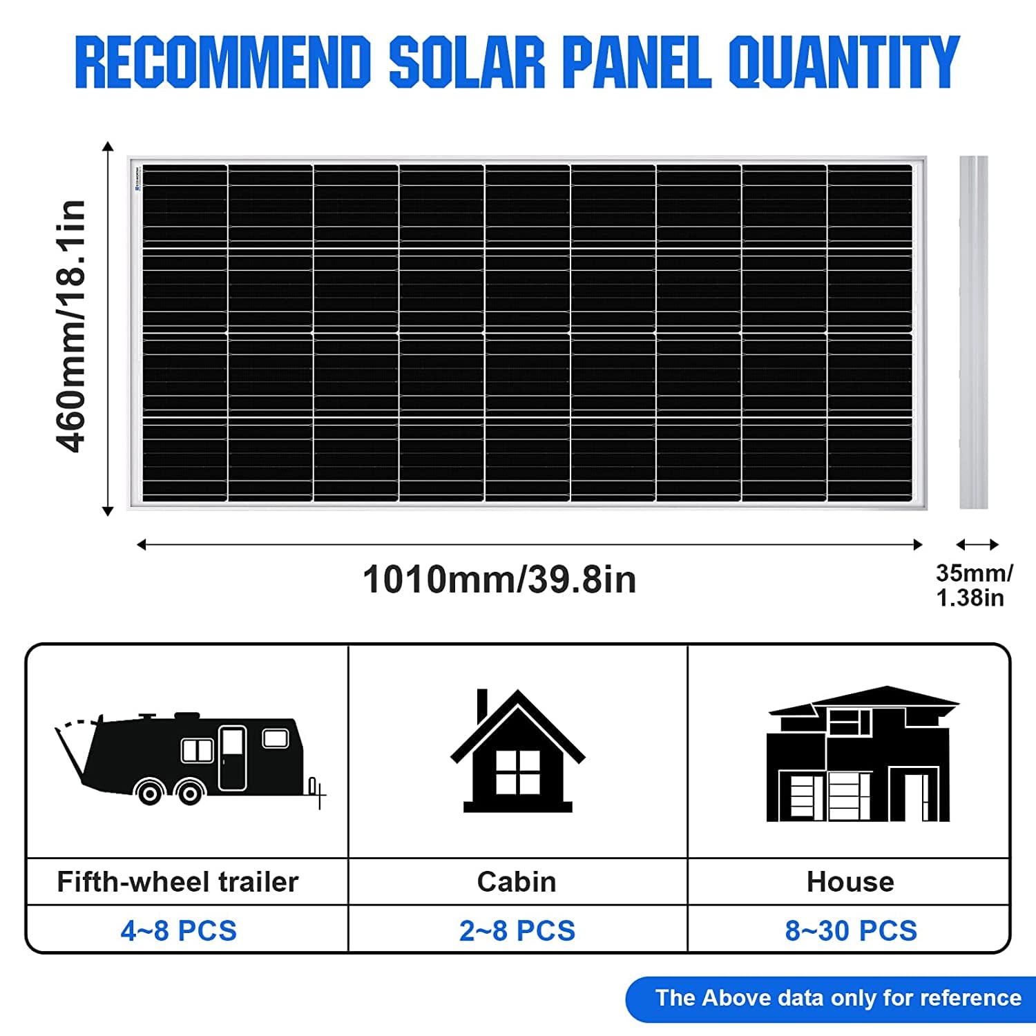ECO-WORTHY 100 Watt 12 Volt Monocrystalline Solar Panel for RV Marine Boat Off-Grid, 2-Pack G23737