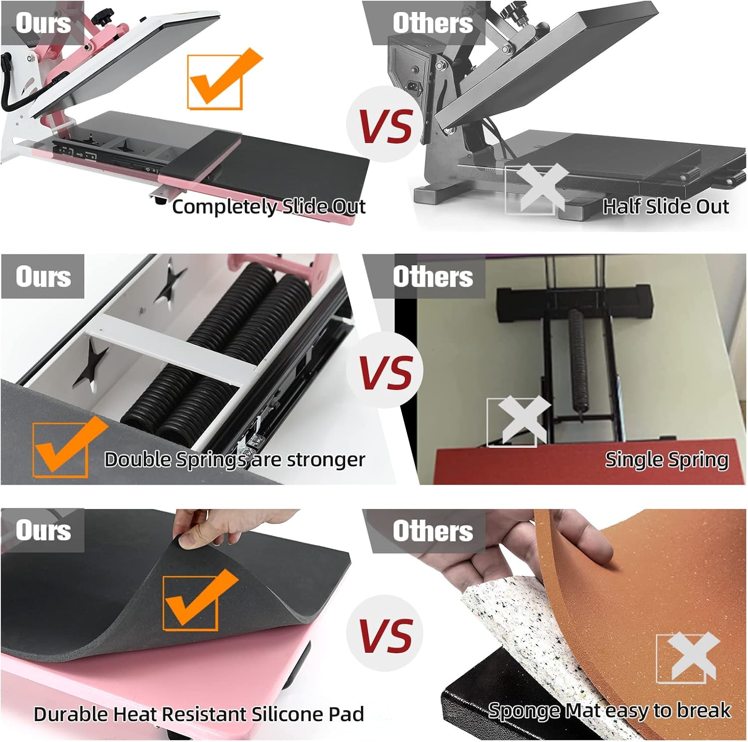 BetterSub Heat Press 15x15 inch Digital Machine for T-Shirts, Pink White T841