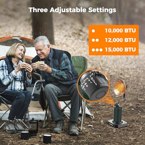 CAMPLUX Portable Propane Heater, 15,000 BTU Outdoor Gas Heater E9748