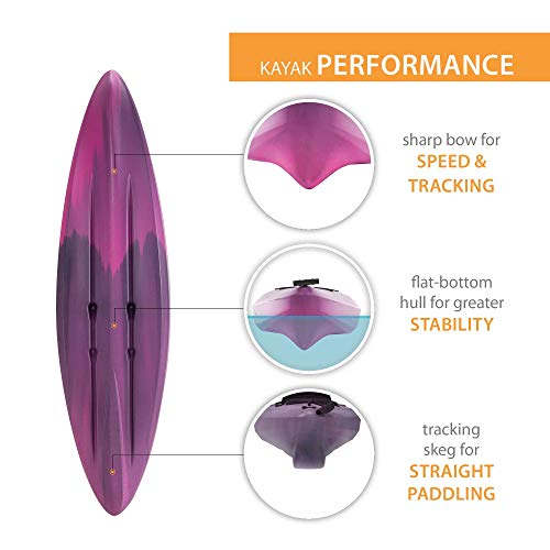 Lifetime Cruze 100 Sit-in Kayak W810
