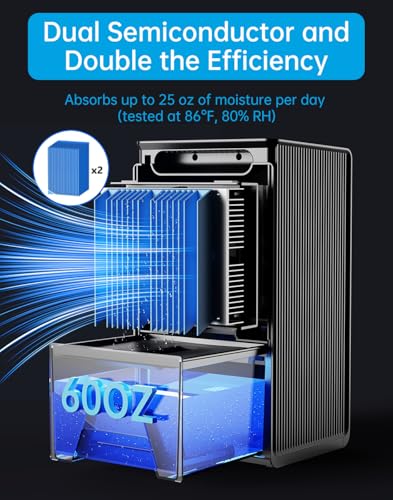 MORFY Dehumidifier, Small Quiet Dehumidifier for Bedroom Bathroom RV F595138