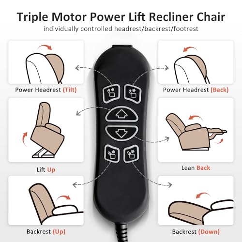 MCombo Large Triple Motor Power Lift Recliner Chair with Massage and Dual Heating, Grey D316