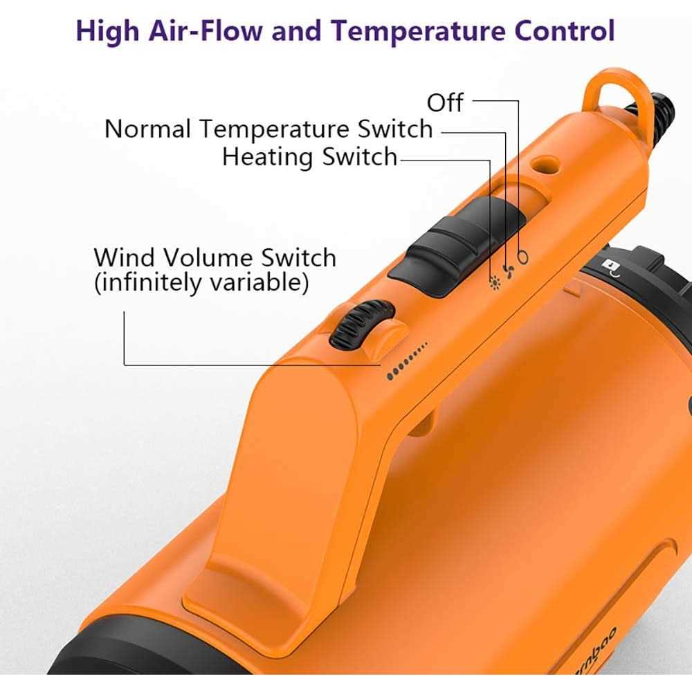 shernbao Dog Dryer High Velocity Pet Grooming Force Hair Dryer M693312