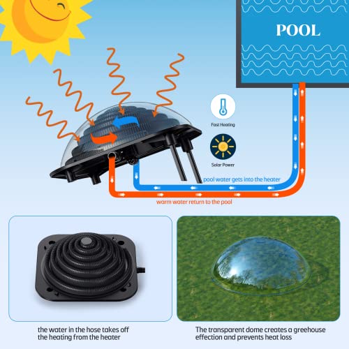 Curve Solar Pool Heater for Above-Ground and Inground Pools W544228