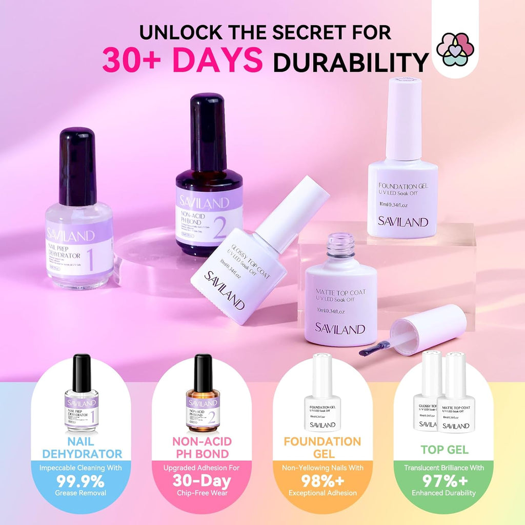 Saviland Gel Nail Polish Kit with UV Light, 27+3 Colors, Soak-Off Gel, Nail Lamp & Drill V113352
