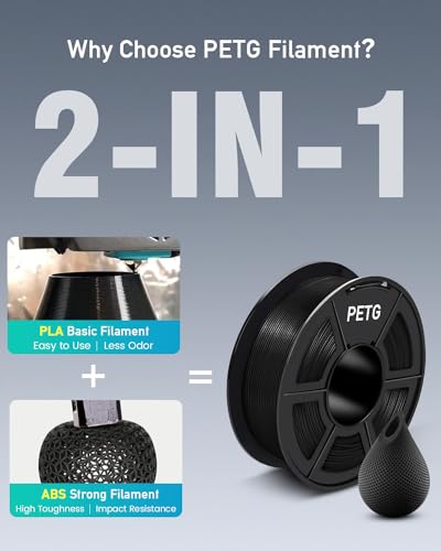 SUNLU 3D Printer Filament Bundle Multicolor PETG 1.75mm, 8 Pack, 2kg Total V41641