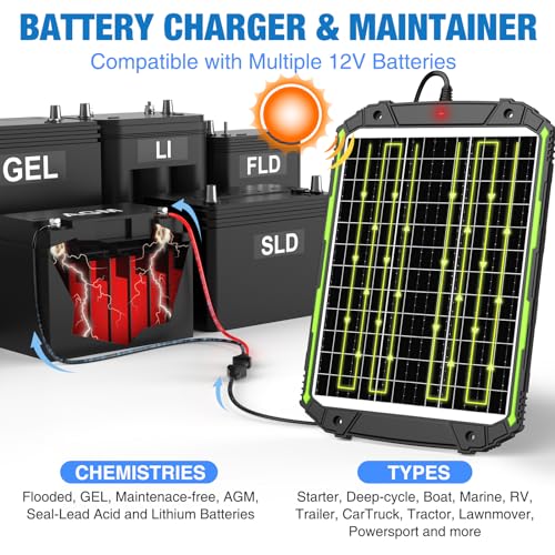 25W 12V Solar Battery Charger & Maintainer for Car Boat RV J964