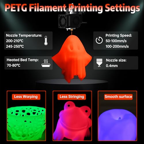 SUNLU 3D Printer Filament Bundle Multicolor PETG 1.75mm, 8 Pack, 2kg Total V41641