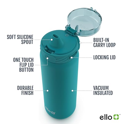 Ello Cooper 32oz Stainless Steel Water Bottle with Straw and Handle Q4598