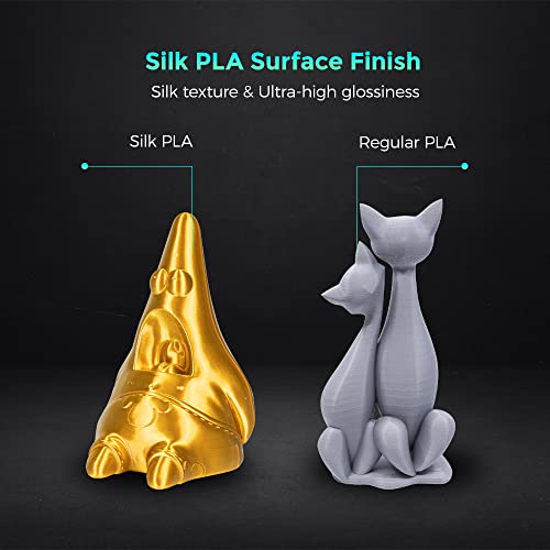 FLASHFORGE Silk PLA 3D Printer Filament 1.75mm 1KG, Multicolored Gradient V83097
