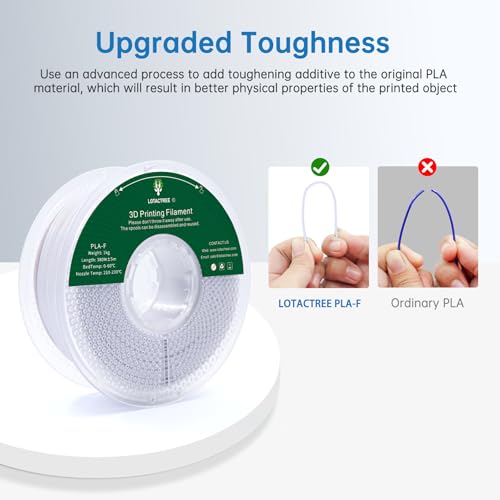 Glow in The Dark PLA 3D Printer Filament 1.75mm Multicolor 1KG Spool K36044