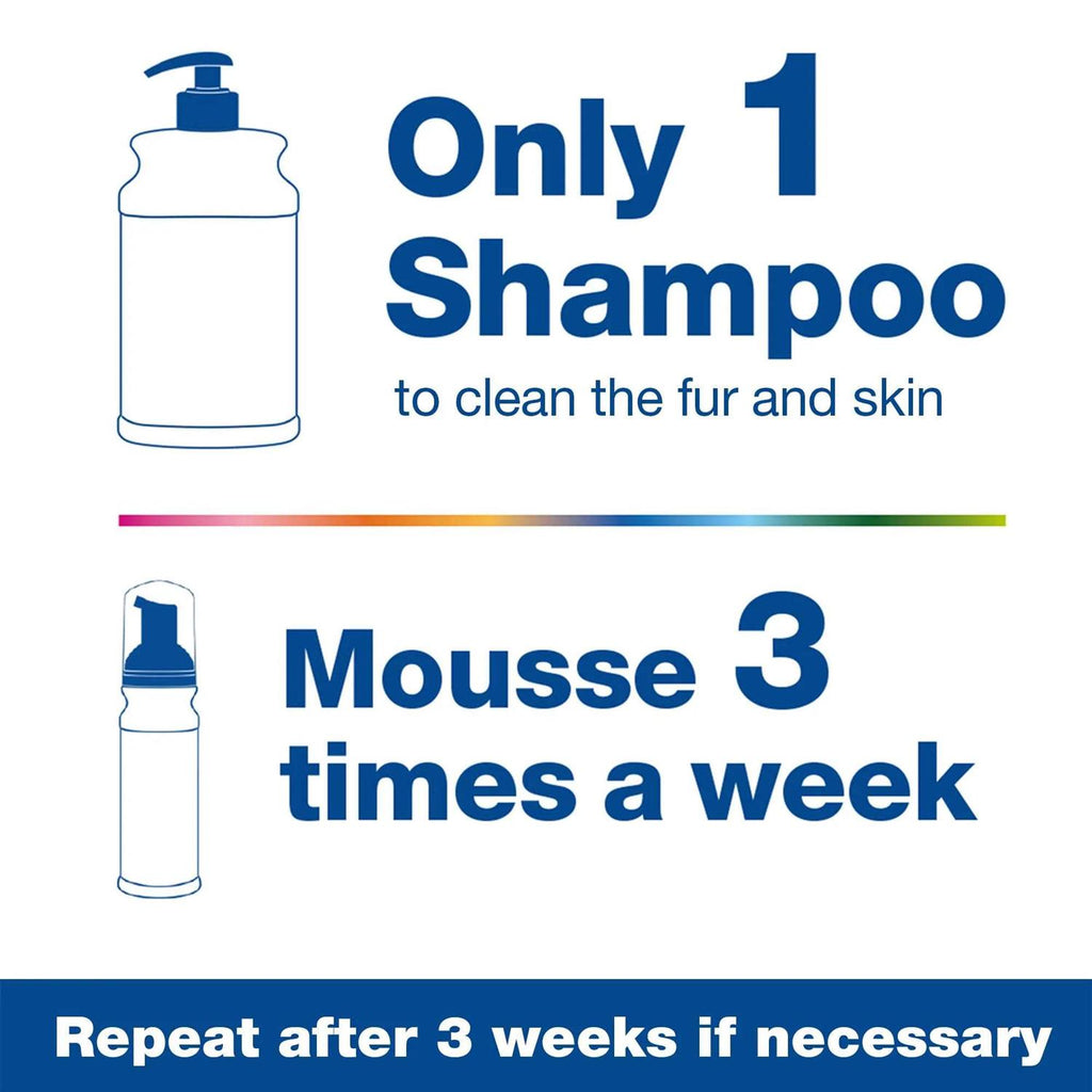 Douxo S3 SEB Shampoo for Pets G770