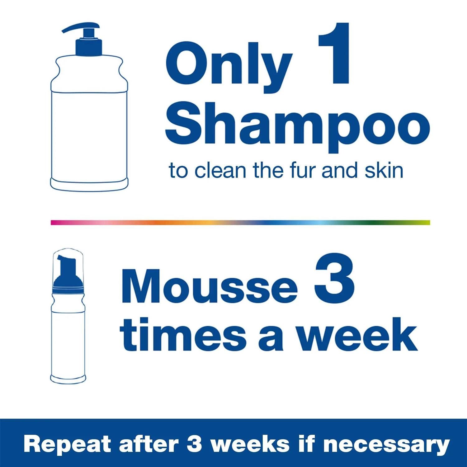 Douxo S3 SEB Shampoo for Pets G770