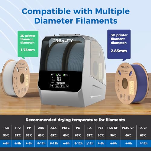 Creality PLA Plus Filament 1.75mm Rainbow Multicolor 1KG Spool O376011