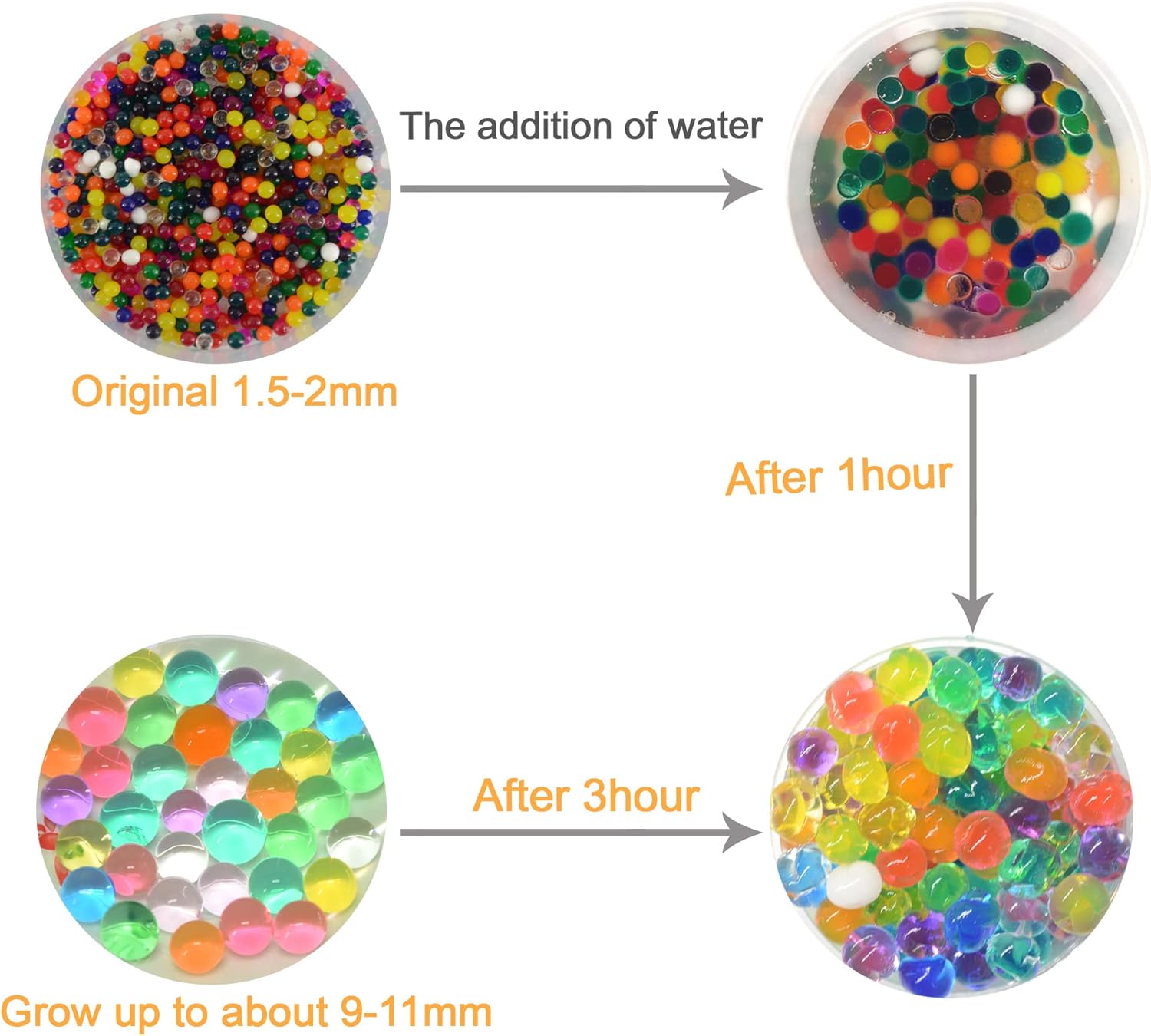 50000pcs Crystal Soil Water Beads for Flower Mud (Clear) D874424