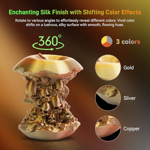 FLASHFORGE Silk PLA 3D Printer Filament 1.75mm 1KG, Multicolored Gradient V83097