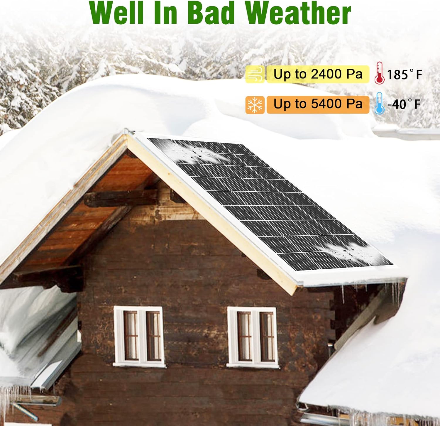 200 Watt Monocrystalline Solar Panel 12V/24V for RV Boat Caravan Off-Grid B3550
