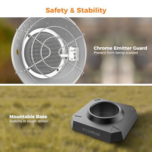 CAMPLUX Portable Propane Heater, 15,000 BTU Outdoor Gas Heater E9748