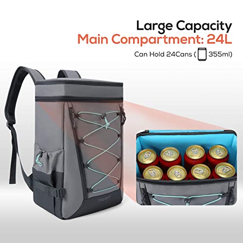 TOURIT Backpack Cooler, Large Insulated Leakproof Backpack, Gray K840
