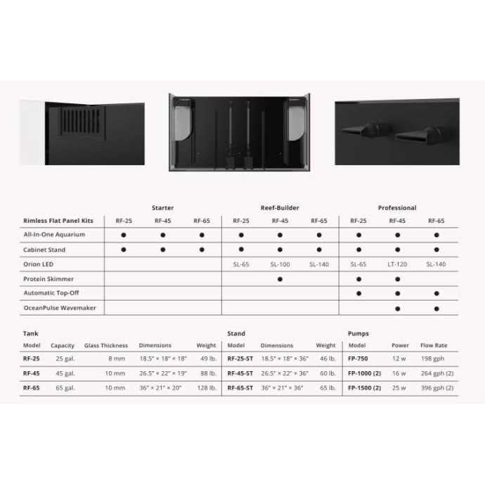 JBJ Nano Rimless AIO Aquarium P91140