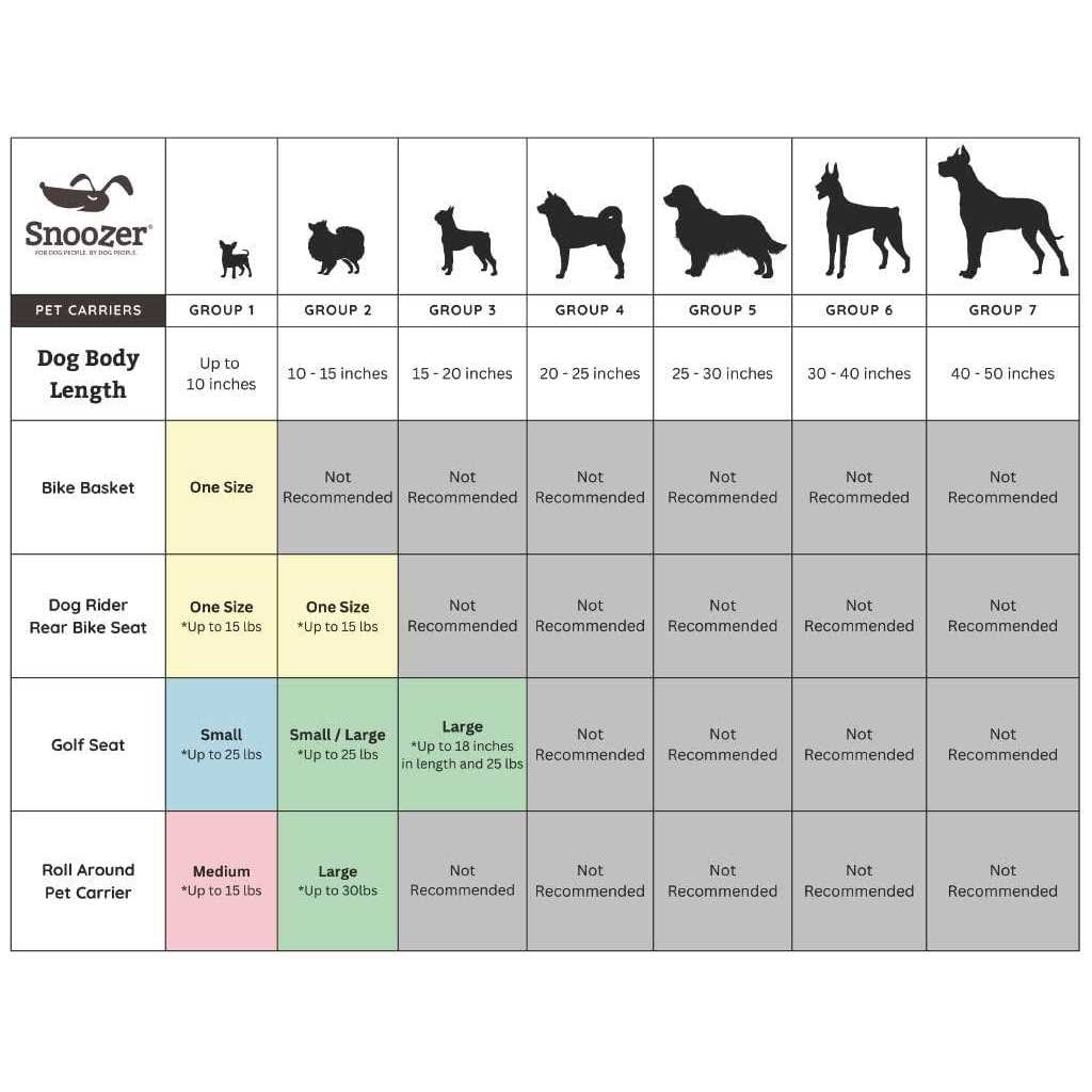 Snoozer Bicycle Pet Basket Q526359