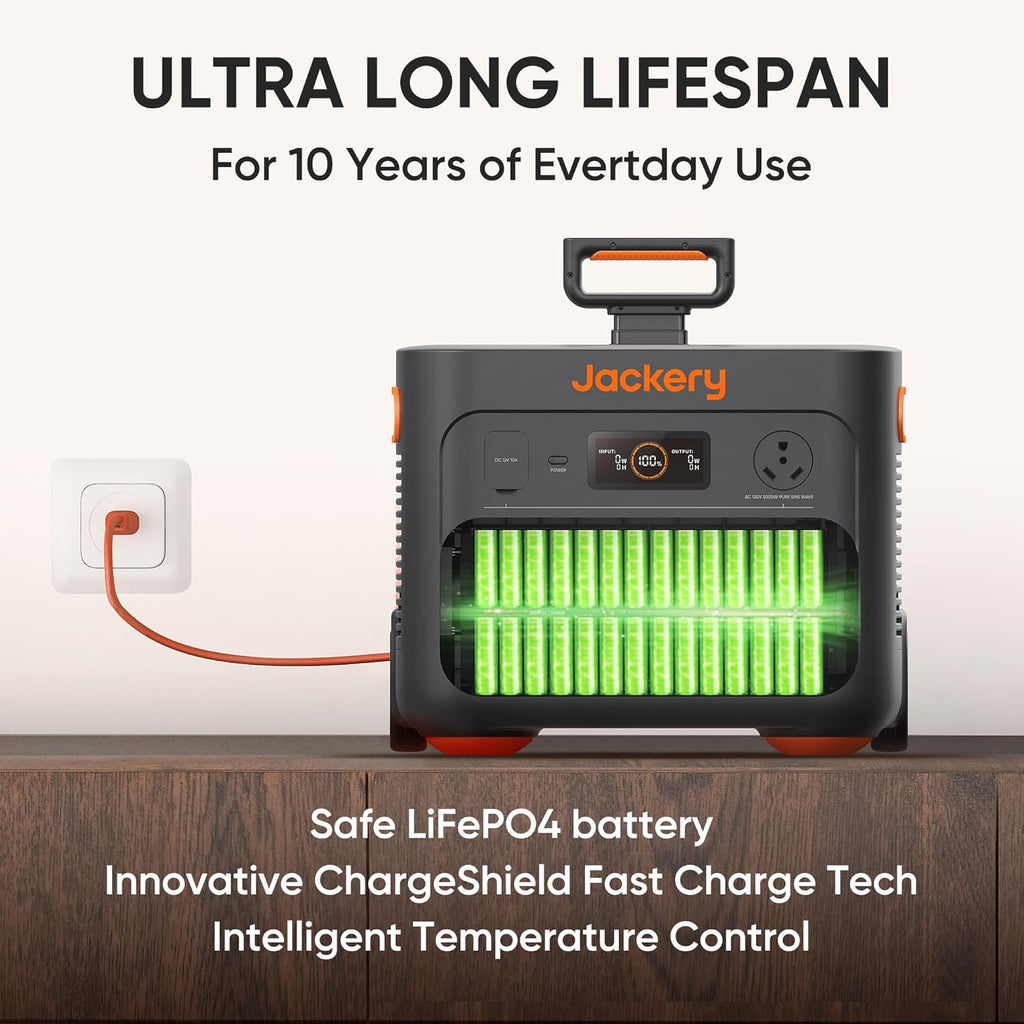 Jackery Explorer 2000 Plus Portable Power Station, 2042Wh Solar Generator, Renewed F293438