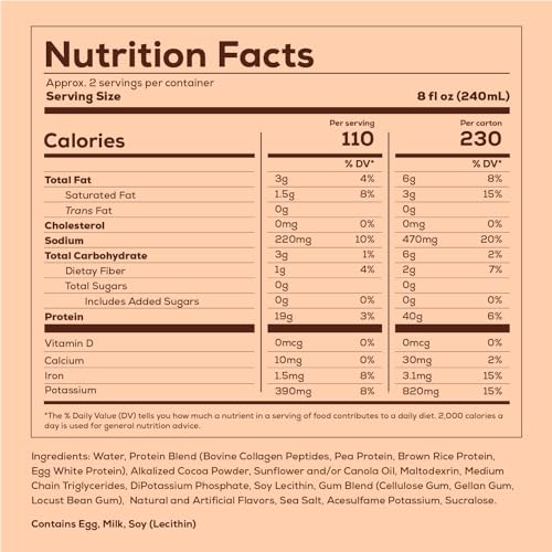 REDCON1 MRE Ready to Drink Protein Shakes, Cookies & Cream - Lactose + Whey Free RTD, 12 Pack Y377913