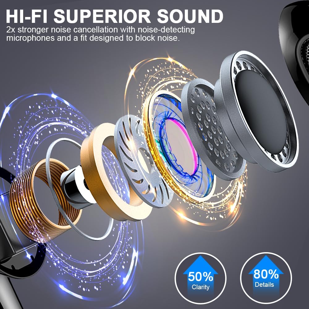 Wireless Earbuds Bluetooth 5.3 Headphones with LED Charging Case Y59083