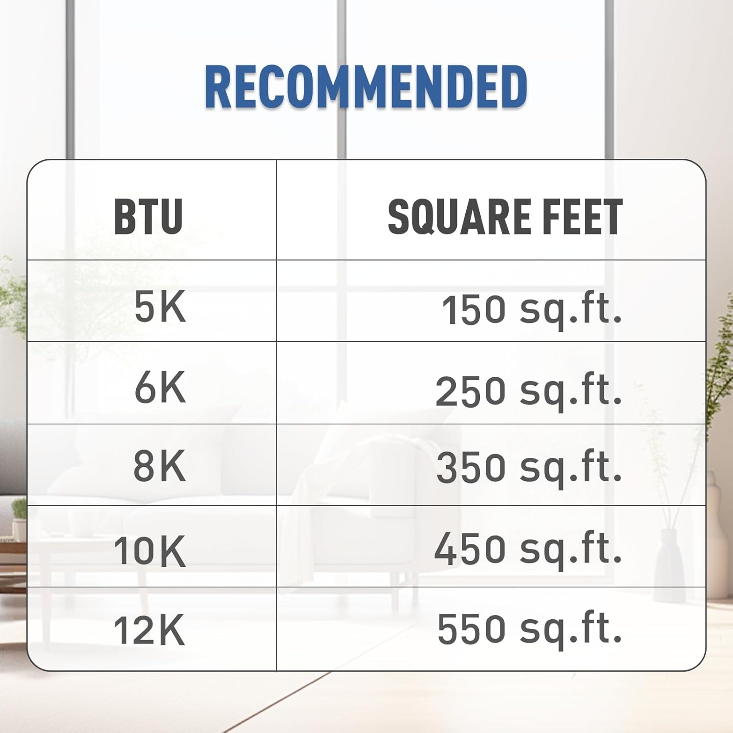 6000 BTU Smart Window AC with Remote Control for Rooms up to 250 sq.ft. R68819
