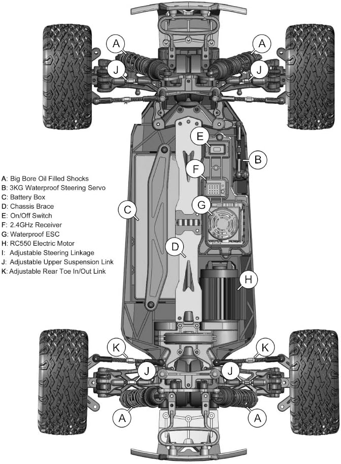 Redcat Racing Blackout XTE 1/10 Electric Monster Truck, Red Y1564