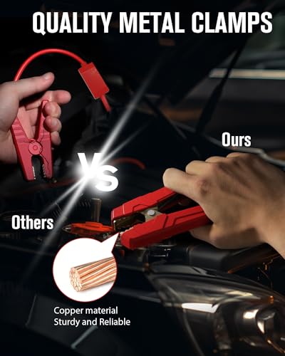 GOOLOO GP4000 4000A Peak Car Battery Jump Starter, Portable 12V Lithium Booster for Gas or Diesel Engines, Red P92977
