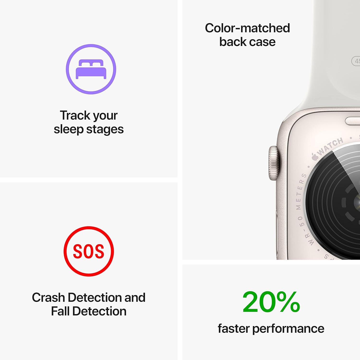 Apple Watch SE (2nd Gen) GPS 44mm Smart Watch with Starlight Aluminum Case & Sport Band U1350