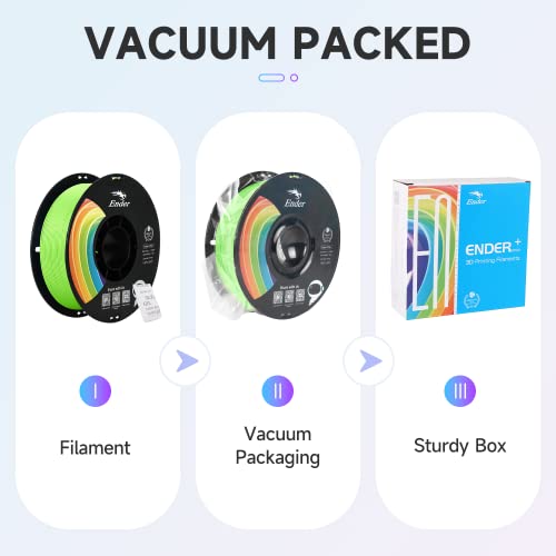Creality PLA Plus Filament 1.75mm Rainbow Multicolor 1KG Spool O376011