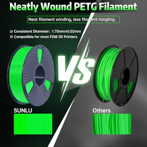SUNLU 3D Printer Filament Bundle Multicolor PETG 1.75mm, 8 Pack, 2kg Total V41641
