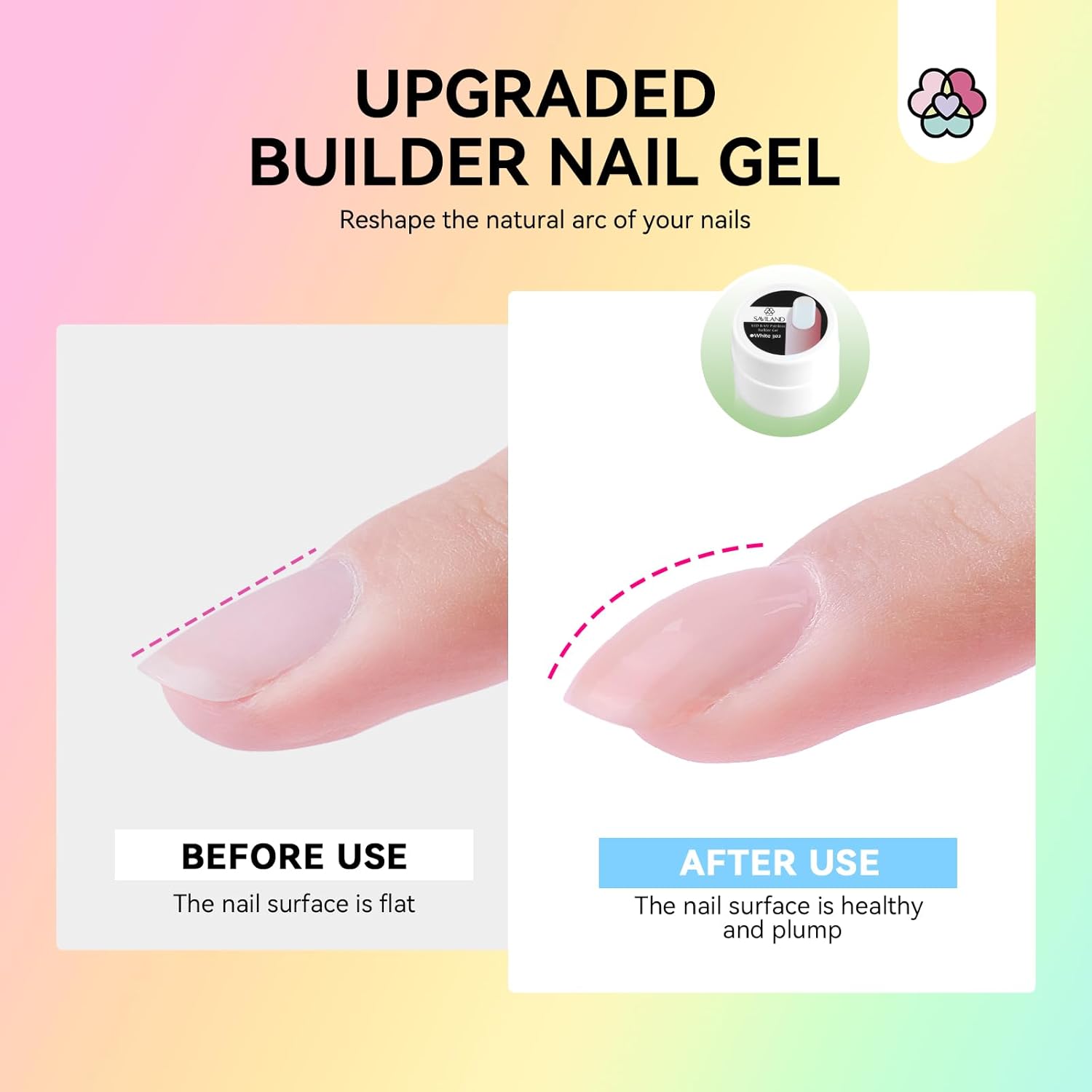 Saviland Gel Nail Polish Kit with UV Light, 27+3 Colors, Soak-Off Gel, Nail Lamp & Drill V113352