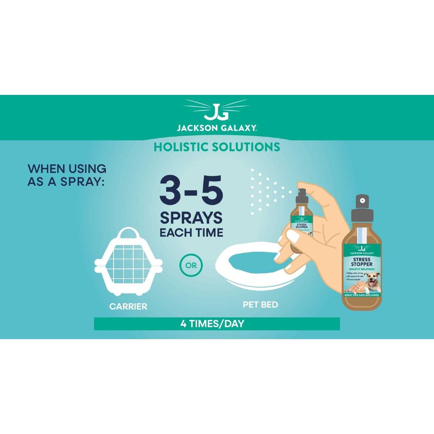 Jackson Galaxy Solutions UR-Fine Pet Solution, 2-oz S572