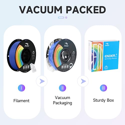 Creality PLA Plus Filament 1.75mm Rainbow Multicolor 1KG Spool O376011