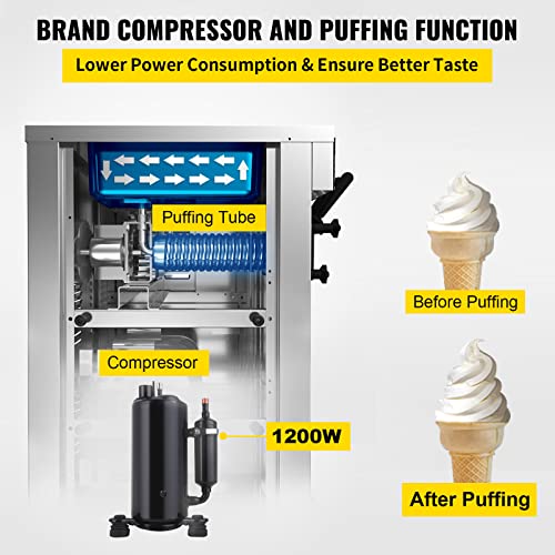 VEVOR Commercial Ice Cream Maker, 10-20L/H, 1000W, White F3249