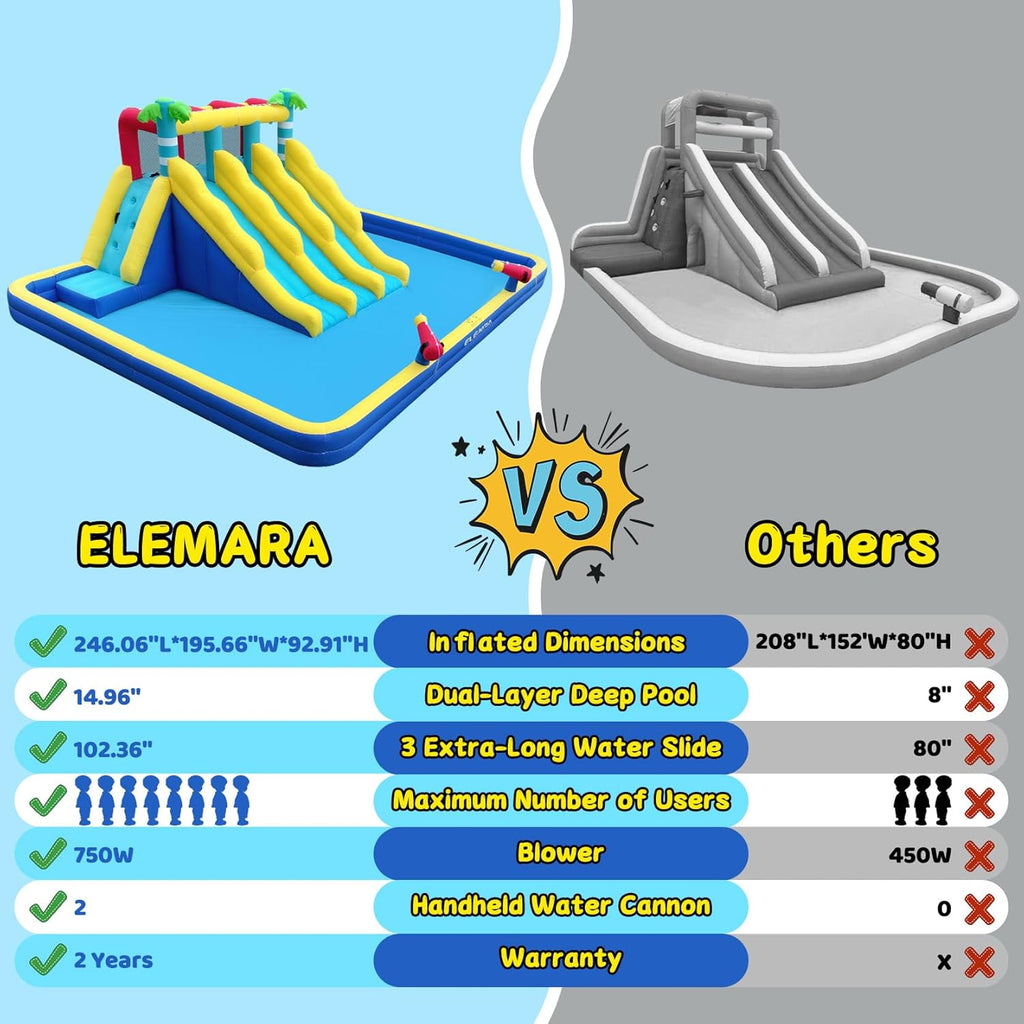 ELEMARA Extra Large Inflatable Water Slide Bounce House with Double-Layer Splashing Pool Y2804