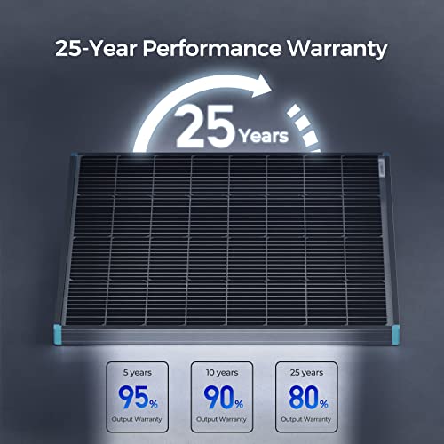 Renogy Bifacial 115 Watt 12 Volt Monocrystalline Solar Panel J494363