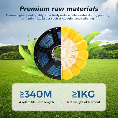 FLASHFORGE Rapid PLA Filament 1.75mm Ruby Red, 1kg Spool B504
